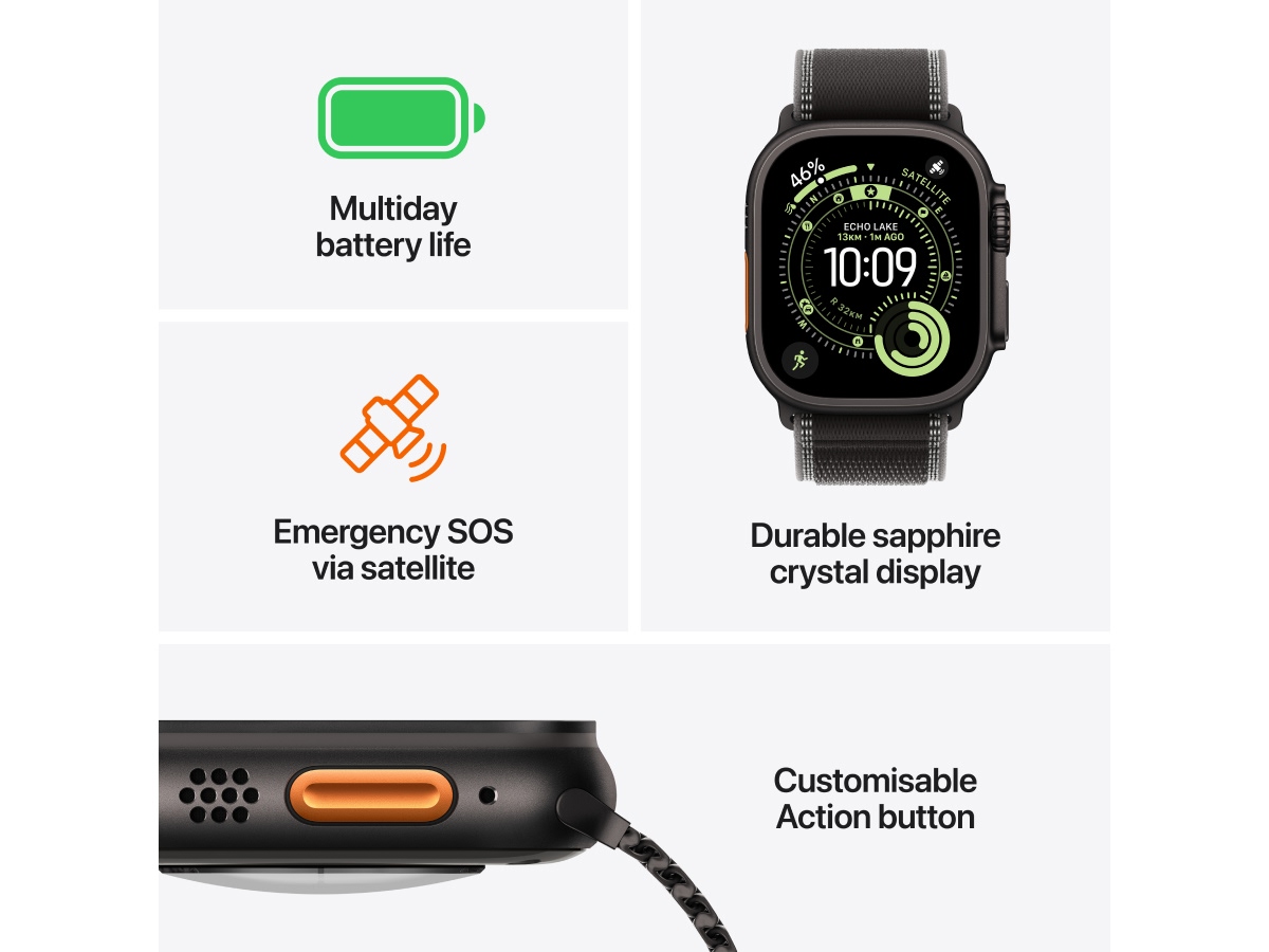 Gps Cellular Apple Watch Sos Call Titanium Case Can You Call On