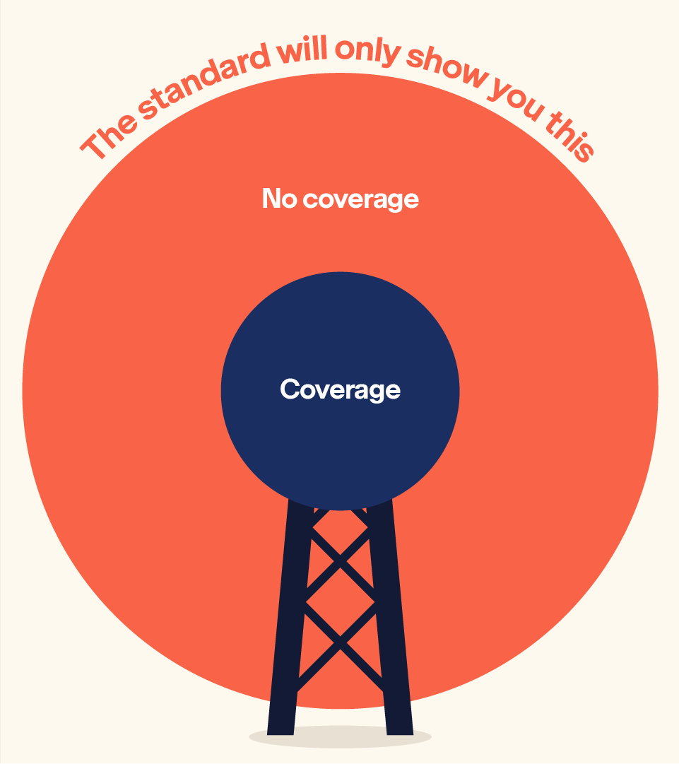 Coverage map comparison showing Telstra's network reach