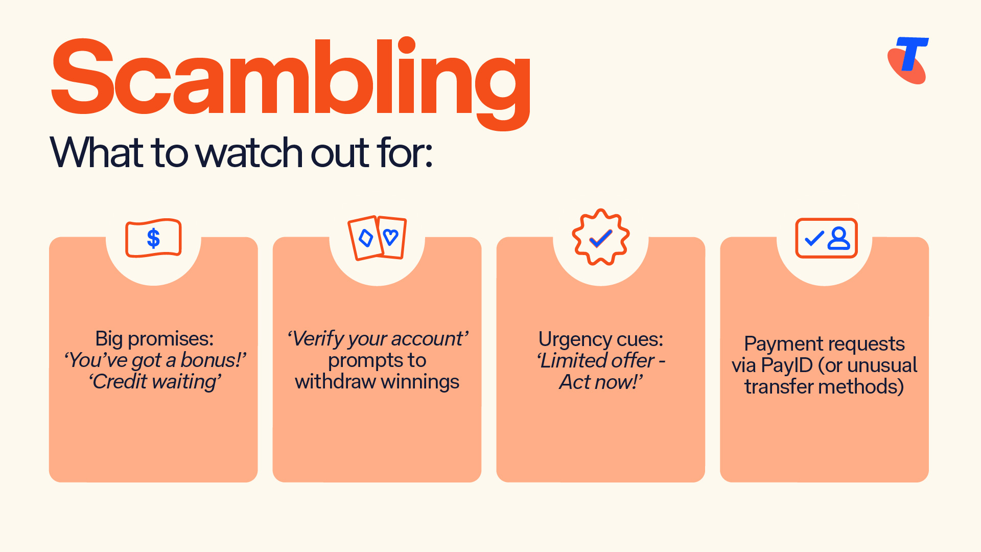 Visual guide showing common signs of scambling scams and how to stay safe online.