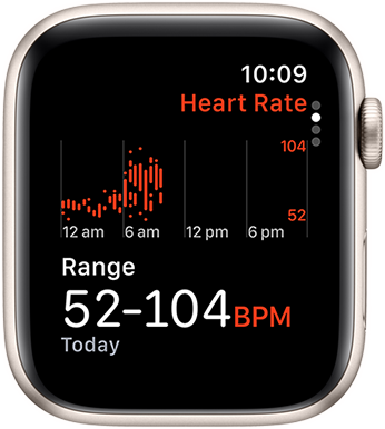 Heart Rate app screen displaying BPM range throughout the day.