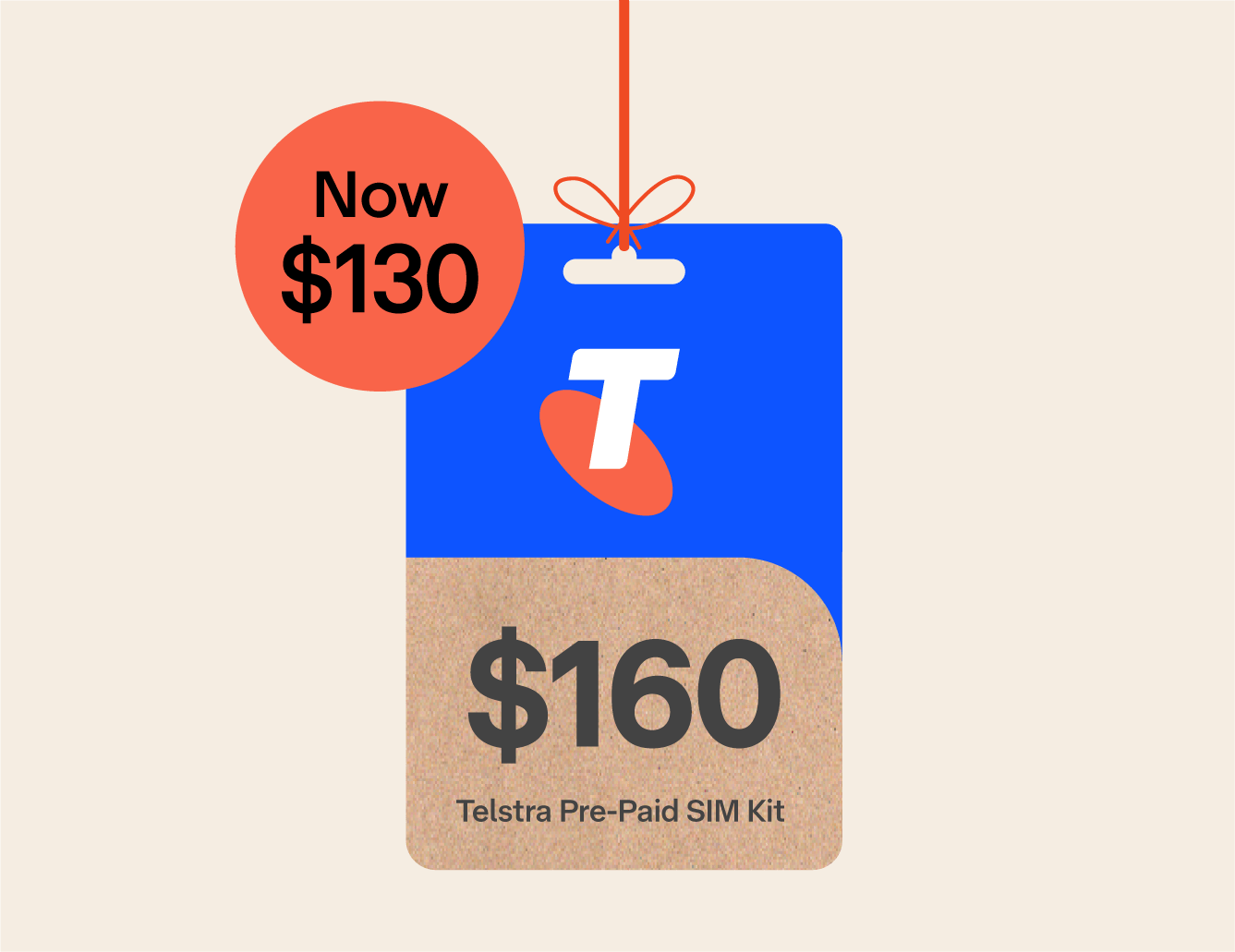 Graphic representation of a $160 Telstra Pre-Paid SIM. Text on image: Now $130.