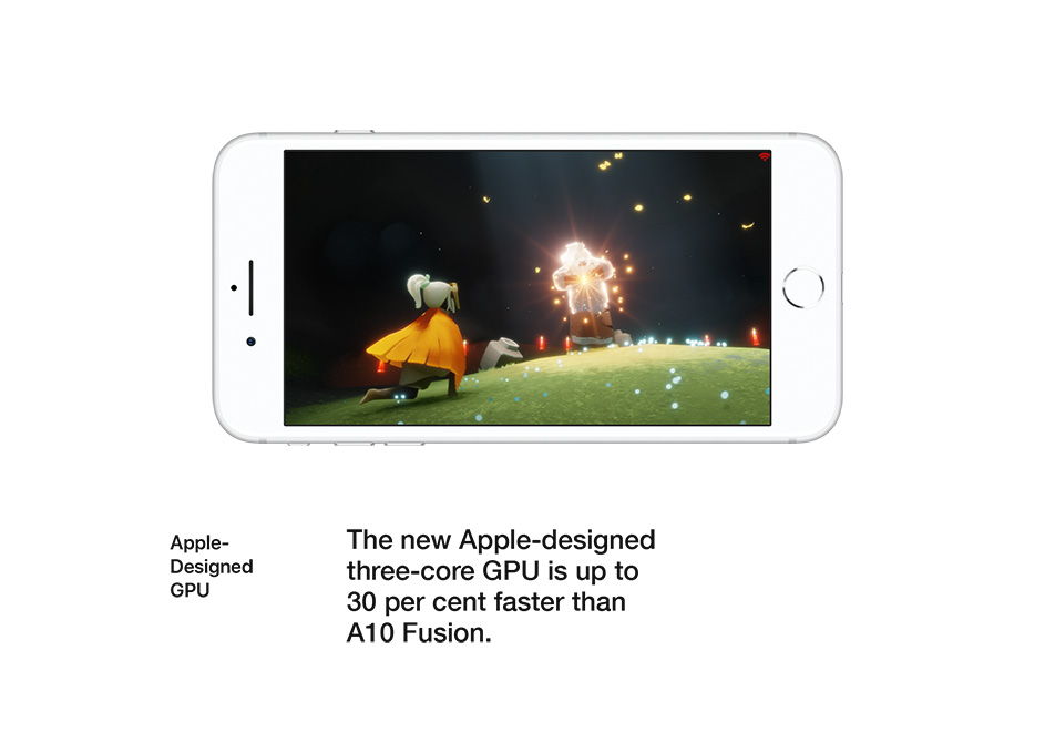 iPhone 8 - A11 Bionic - Apple Designed GPU