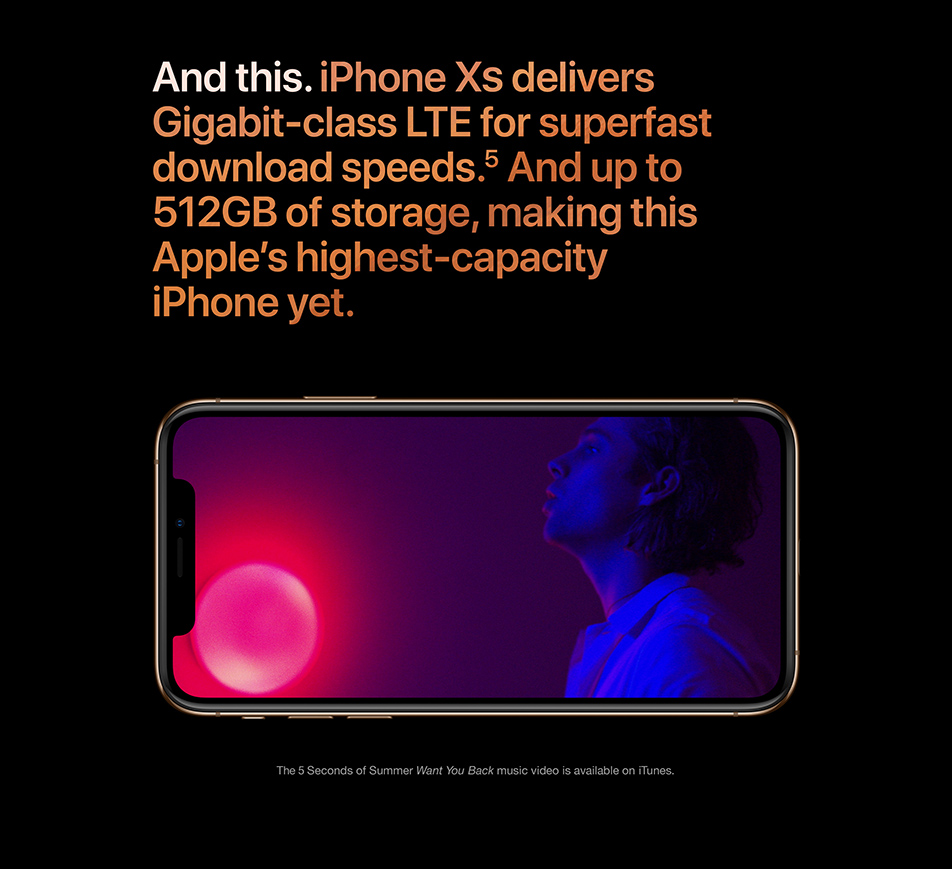 iPhone Xs Plans from Telstra