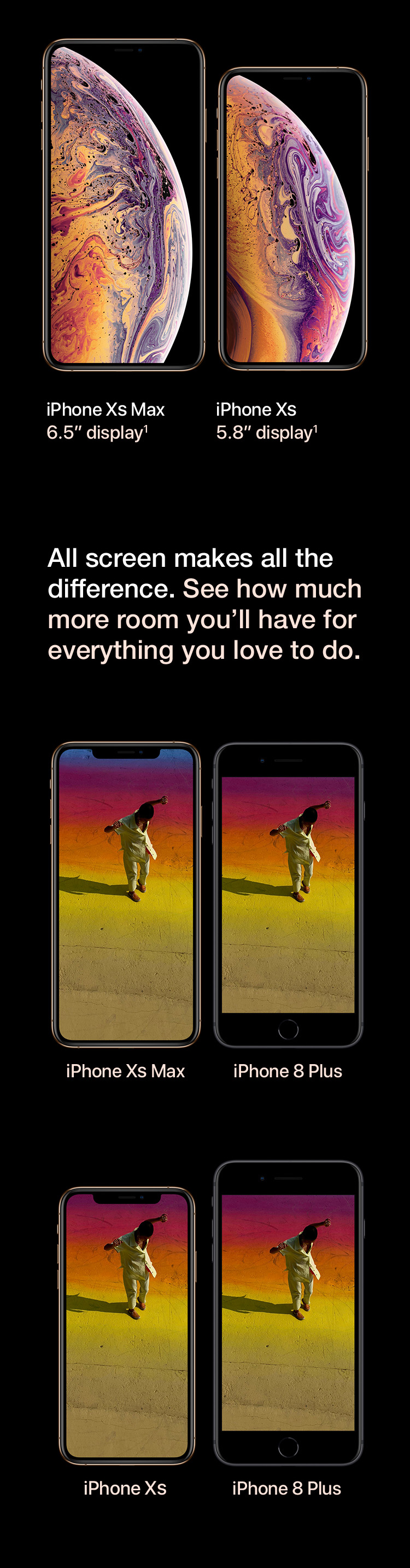 Iphone Xs Max Mobile Plans From Telstra