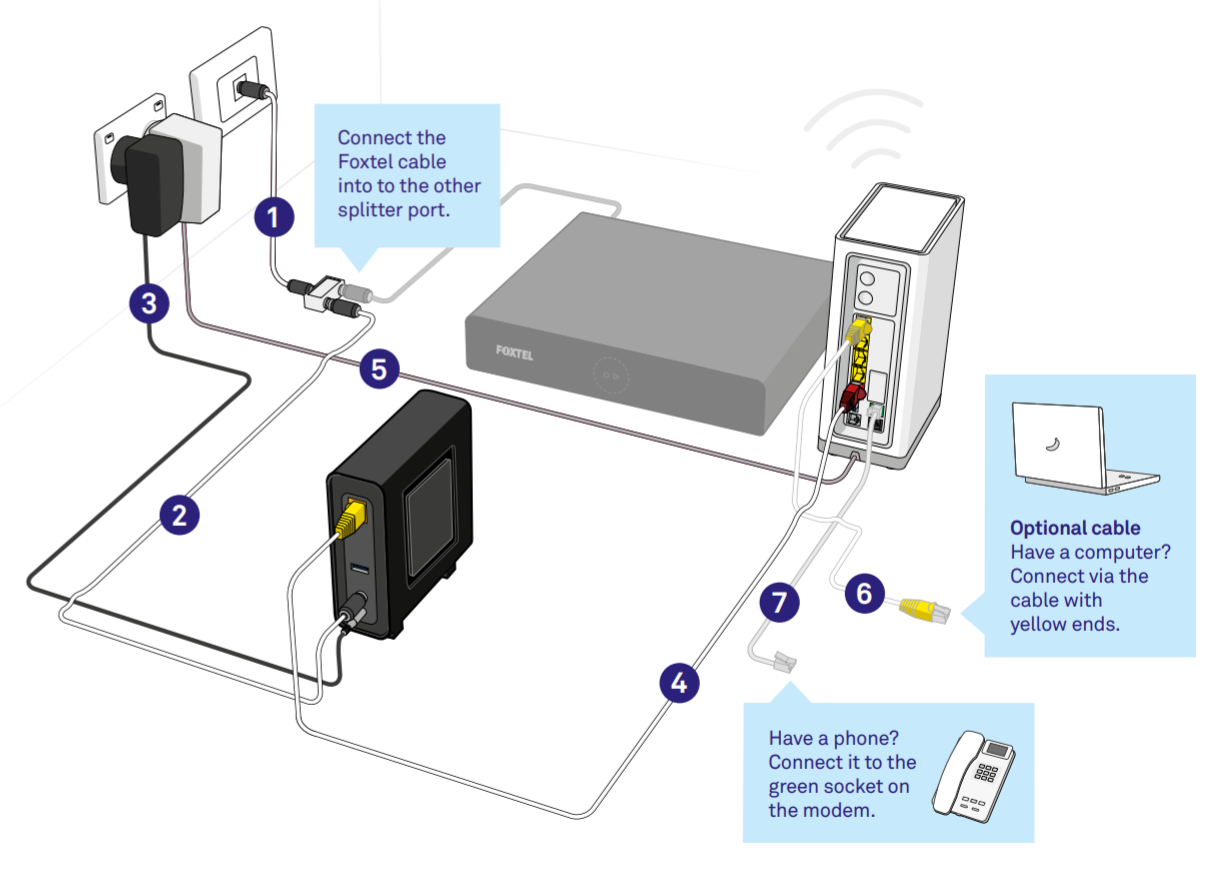 Telstra Support Connecting your phone and to nbn Hybrid
