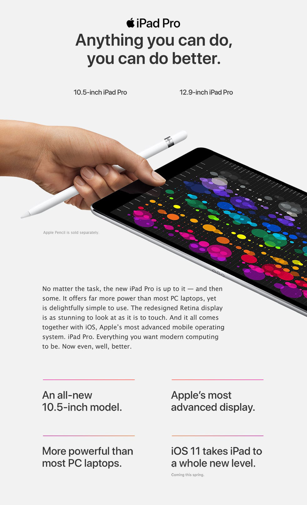 iPad Pro - Anything you can do, you can do better