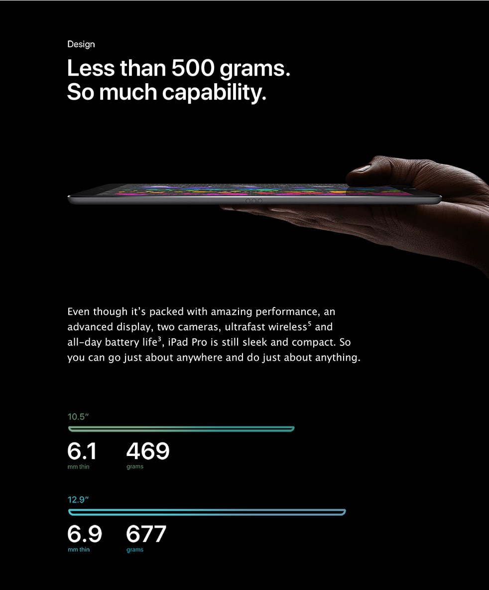 iPad Pro - Design. Less than 500 grams. So much capability.