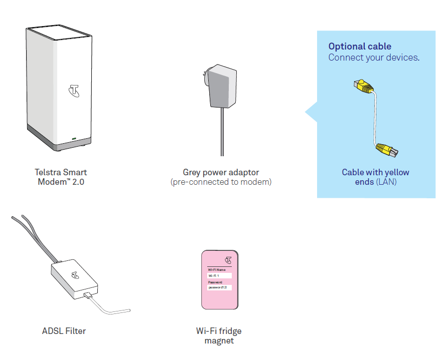 Dsl Jack Wiring Diagram from www.telstra.com.au