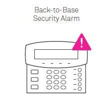 Illustration of Back-to-Base Security Alarm